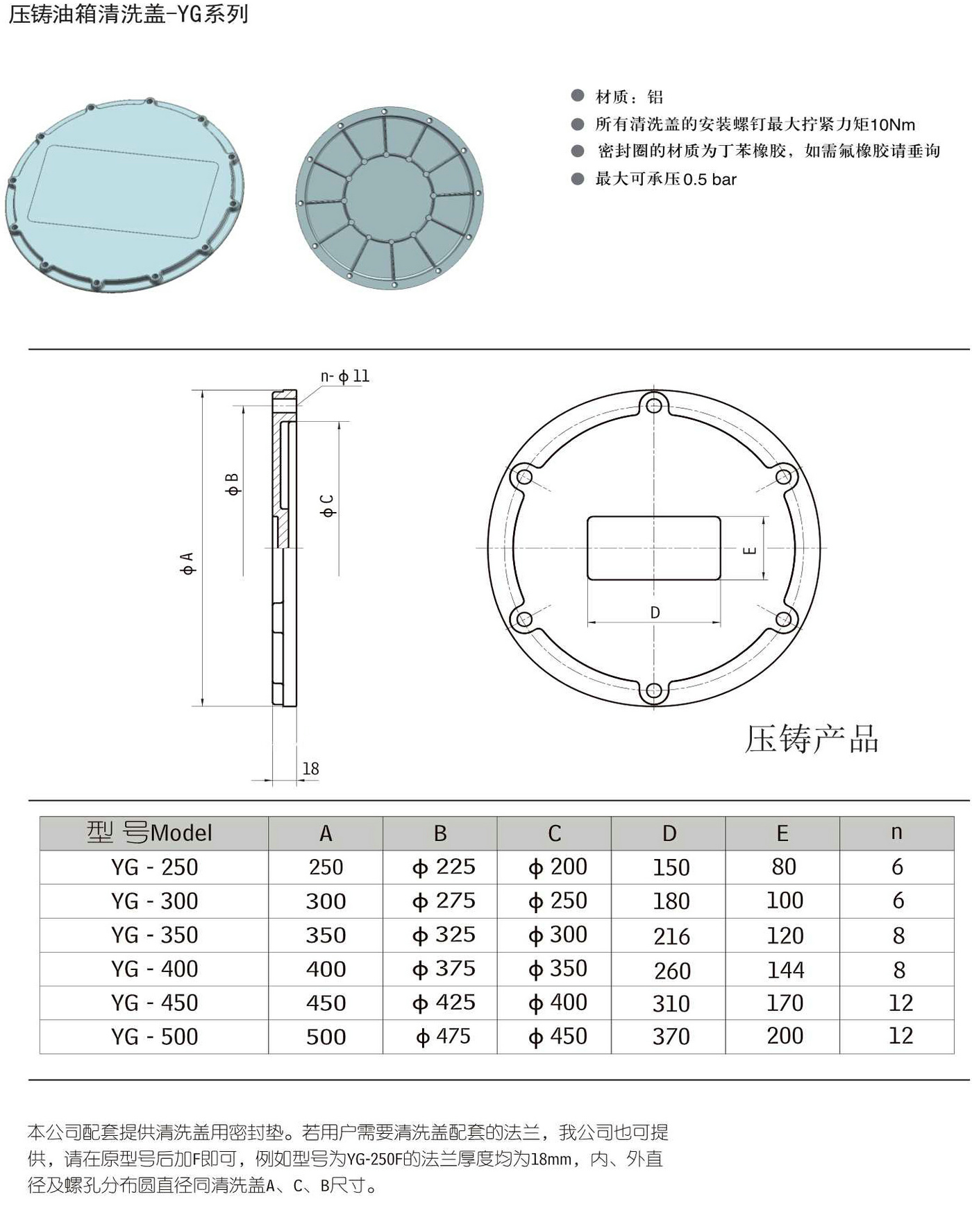 P20YG系列油箱清洗盖.Jpeg